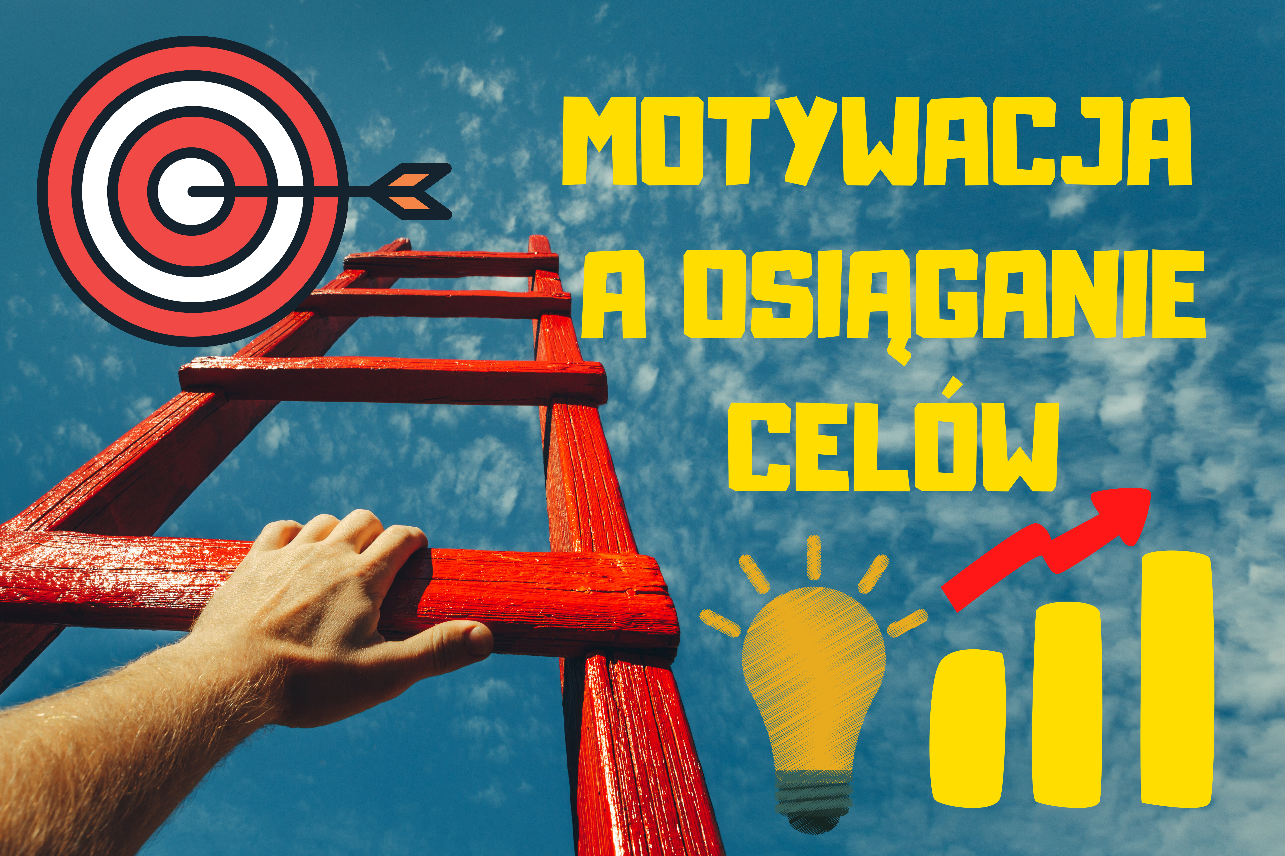 Motywacja a osiąganie celów