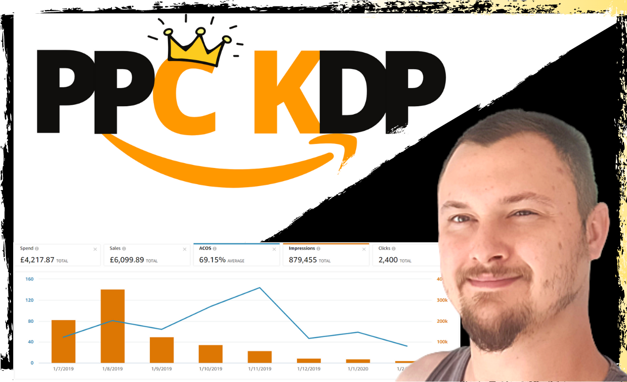 Amazon KDP – REKLAMA PPC